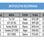 Recuperaron motos y bicicletas en el Area Metropolitana ¿reconoce la suya?