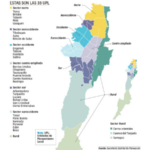 Distribución de la UPL