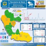 Desafortunadamente sigue creciendo la cifra de quemados con pólvora en Risaralda