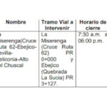 Los corredores viales con mayor afluencia de vehículos en Antioquia están habilitados