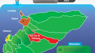 San Luis de Palenque se encuentra en riesgo alto en la calidad del agua