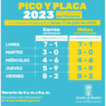 no se suspenderá la medida del Pico y el Placa en Medellín