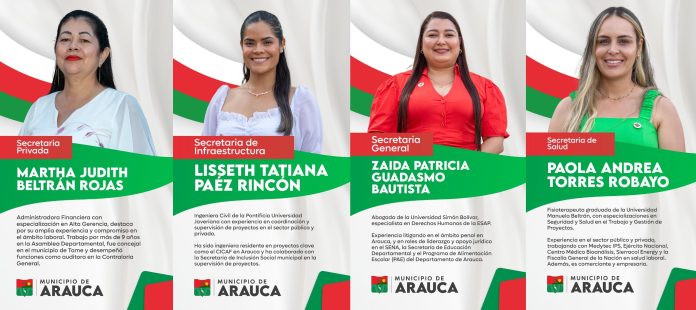 El alcalde Juan Quenza cumple su promesa de campaña:¡Más mujeres y jóvenes en el nuevo Gabinete Municipal!