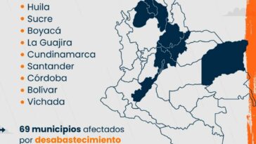Recomendaciones Frente A Los Actuales Incendios Forestales Y Las Altas Temperaturas En El País.
