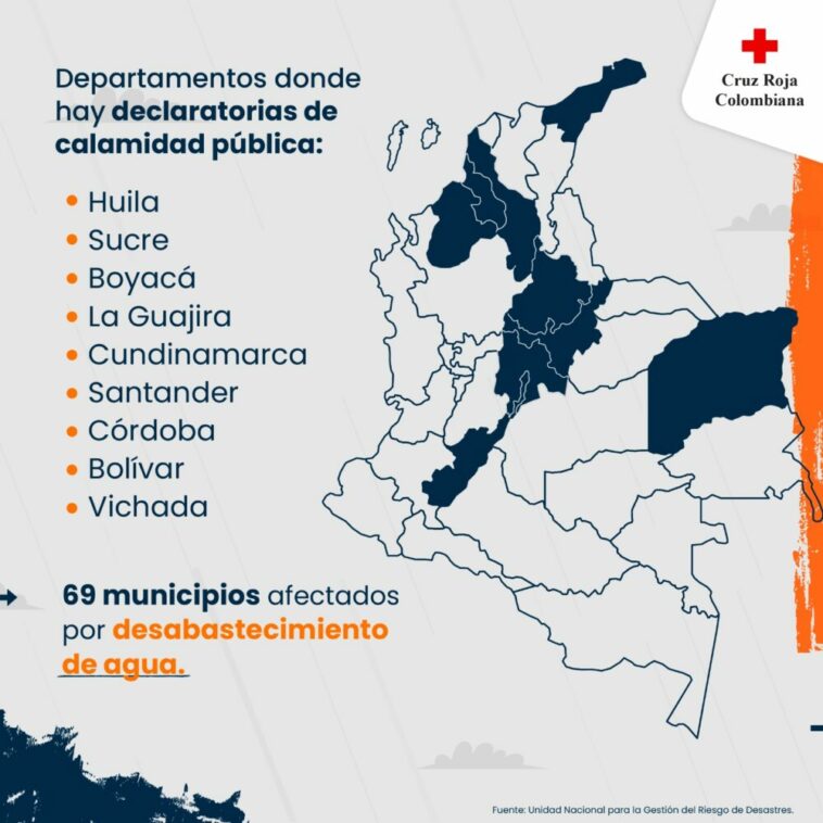 Recomendaciones Frente A Los Actuales Incendios Forestales Y Las Altas Temperaturas En El País.