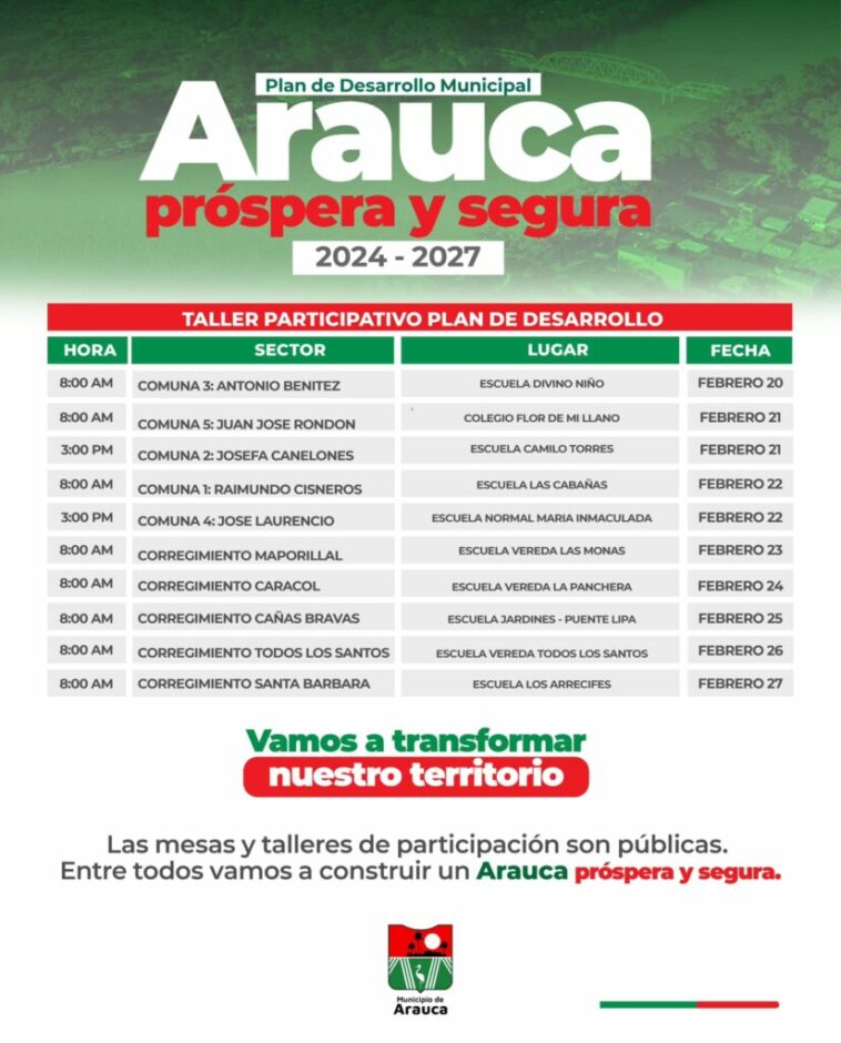 Iniciaron las mesas de concertación para el Plan de Desarrollo ‘Arauca Próspera y Segura 2024 – 2027’