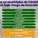 Montería, segunda ciudad del caribe con menor riesgo de inversión