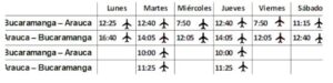 Clic aumenta su oferta de vuelos desde Bucaramanga hasta Arauca