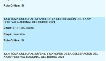 Corrupción desatada en San Antero: alcalde se embolsa millones de la cultura del Festival del Burro