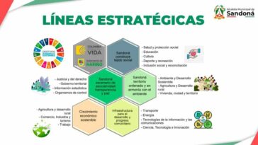Cinco líneas estratégicas marcan el rumbo del Plan de Desarrollo de Sandoná