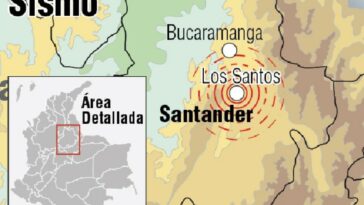 Dos temblores en Colombia sacudieron parte del país en la madrugada del 1 de mayo