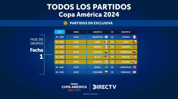 DIRECTV Presentó La Programación Exclusiva Para Transmitir Todos Los Partidos De La Copa América Y Vivir Lo Mejor Del Fútbol