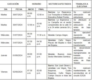 Del 30 de Julio al 02 de Agosto sectores específicos de la zona rural y urbana del municipio de Saravena tendrán desconexión programada