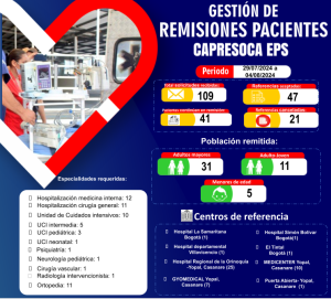 Capresoca sigue garantizando acceso a mayor nivel de atención para sus usuarios: En la última semana logró la aceptación de 47 pacientes en remisión