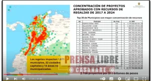 Casanare en la radiografía del DNP del mal manejo de los recursos del Sistema General de Regalías