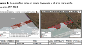 Comparativo entre el predio levantado el area remanente