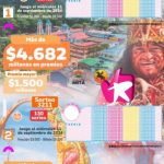 Billete de la Lotería del Meta promueve el turismo y la cultura del departamento