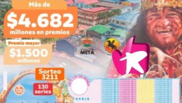 Billete de la Lotería del Meta promueve el turismo y la cultura del departamento