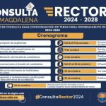 Inició el proceso para elegir al nuevo rector en Unimagdalena: conozca el cronograma