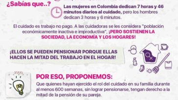 Radican Proyecto de Ley para que mujeres con trabajos de cuidado y hogar no remunerados reciban beneficios pensiónales