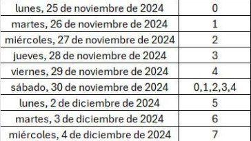 En marcha plan de contingencia para pago de subsidios en SuperGiros