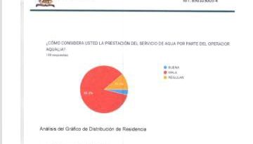 Más del 85 % de la comunidad en Luruaco señala que el servicio de agua y alcantarillado es malo