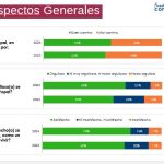 En 2025 el ICBF inaugurará el Centro Zonal para la Niñez y Adolescencia en Aguazul