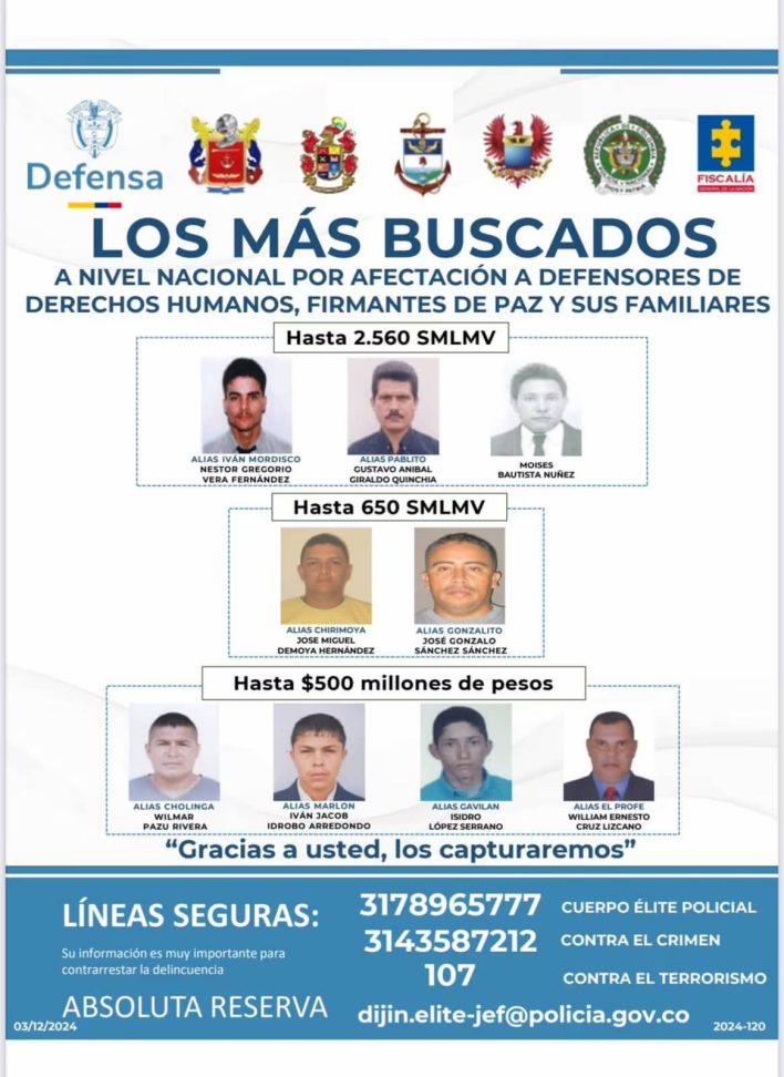 Policía revela  cartel de ‘Los más buscados’ en Colombia y ofrece millonarias recompensas