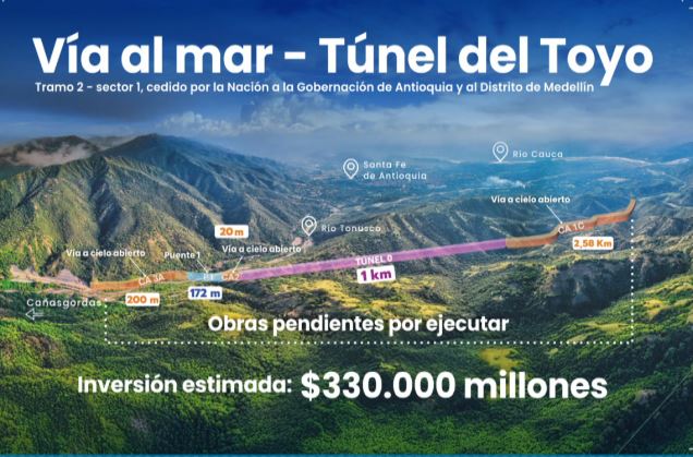 Comienzan obras en el tramo del túnel de El Toyo que fue cedido por el Gobierno Nacional