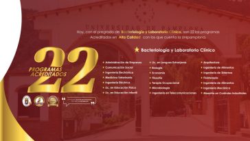 Con 22 programas acreditados en Alta Calidad, la Unipamplona hace historia y continúa consolidando su excelencia académica