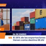 “El 25% de las exportaciones de Caldas tienen como destino EE.UU” Henry Gutiérrez