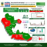 Risaralda termina el 2024 con 18 lesionados por quema de pólvora