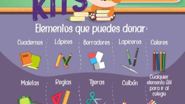 Todos a donar útiles escolares en “Dona Kits”