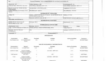 Facsimil de los resultados de la muestra de agua realizada por la Secretaría de Salud del Huila.