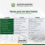 Oficializados traslados de Rectores en colegios públicos de Ciénaga