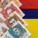 Sistema financiero colombiano