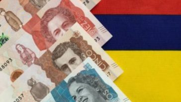 Sistema financiero colombiano