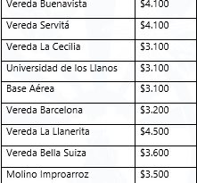 Subieron las tarifas de bus en Villavicencio: conozca los nuevos precios